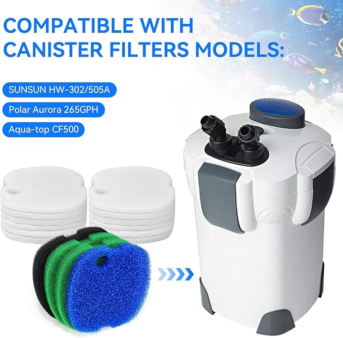 Canister Filter Pads Compatible with SUNSUN HW-302 /505A and Aqua top CF-300 Canisters Filters Sponges Replacement for Polar Aurora 265GPH Canister Filter for Aquarium Fish Tank and Turtle Tank -16PCS-PawvioPets