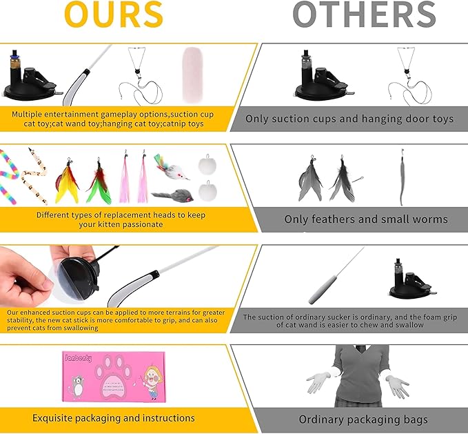 4-in-1 Interactive Cat Feather Toys with Durable Retractable Fishing Pole, Enhanced Suction Cup Toy, Door Hanging Teaser Toy and 11 Attachments Replacements for Bored Indoor Adult Cats-PawvioPets