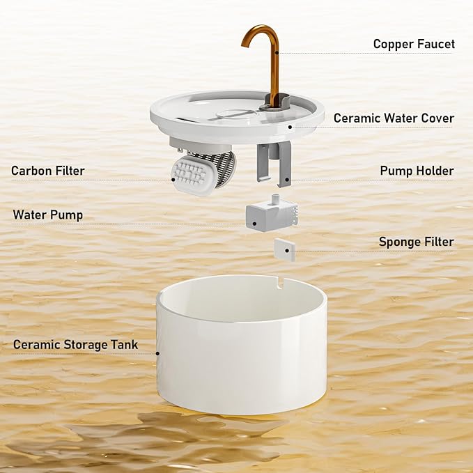 DOOOB Ceramic Cat Water Fountain, 2.1L/71oz Ceramic Cat Fountain, Automatic Ceramic Water Fountain for Cats, Pet Water Fountain with Ultra-Quiet Pump and 3 Filters & 3 Sponges (White)-PawvioPets