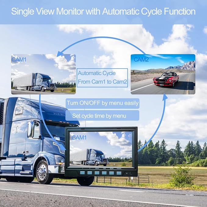 AHD 1080P 7" Reverse Rear View Backup Dual Twin Lens Camera System, Point Each Lens in a Different Direction, IR, Waterproof, 10G Vibration-Proof for Tractor/Truck/Camper/Caravan/Skid Steer/Harvester-PawvioPets