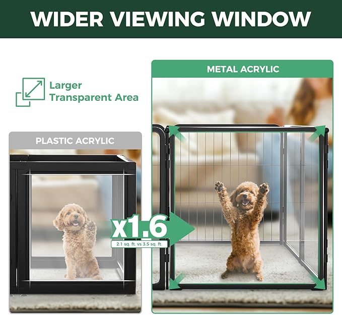 FXW Homeplus Unleashed Indoor Dog Playpen - Stress-Free and Safe Play, Heavy Duty 24 Inch 5 Acrylic Panels + 5 Wire Panels Dog Pen for Puppy and Small Dogs, Black│Patented-PawvioPets