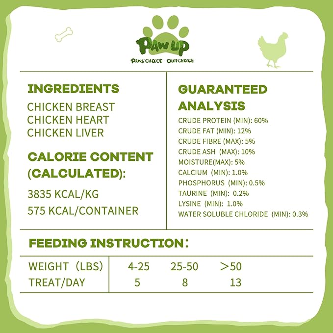 Freeze Dried Dog Treats,Chicken Breast&Organs Recipe Raw Dog Food Topper, High Protein Freeze-Dried Food for Cats, Rawhide Free, Gluten&Grain Free, 5.3oz-PawvioPets