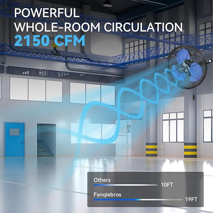 12 IN High Velocity Wall Mount Fan, 3 Speed Industrial Wall Fan with Sealed Motor, 2500 CFM Adjustable Air Circulator for Garage, Commercial, Greenhouse, Warehouse & Gazebo Use, UL Listed-PawvioPets