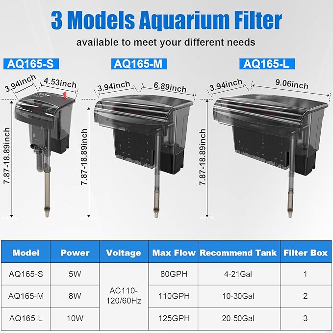 AQQA Aquarium Filter 5-20 Gallon Fish Tank Filters with Bio-Wheel Power, Hang On Back Aquarium Filter, Adjustable Flow Hob Filter, Quiet Efficient and Silent Operation (5W 80GPH)-PawvioPets