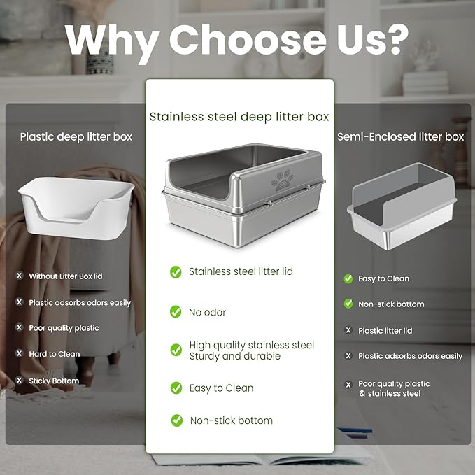 Enclosed Stainless Steel Cat Litter Box with Lid, Oversize Metal Litter Box for Multi Cats, Extra XXL Cat Toilet with High Side, Non-Stick, Anti-Leakage, Odorless, with Cat Litter Mat & Litter Scoop-PawvioPets