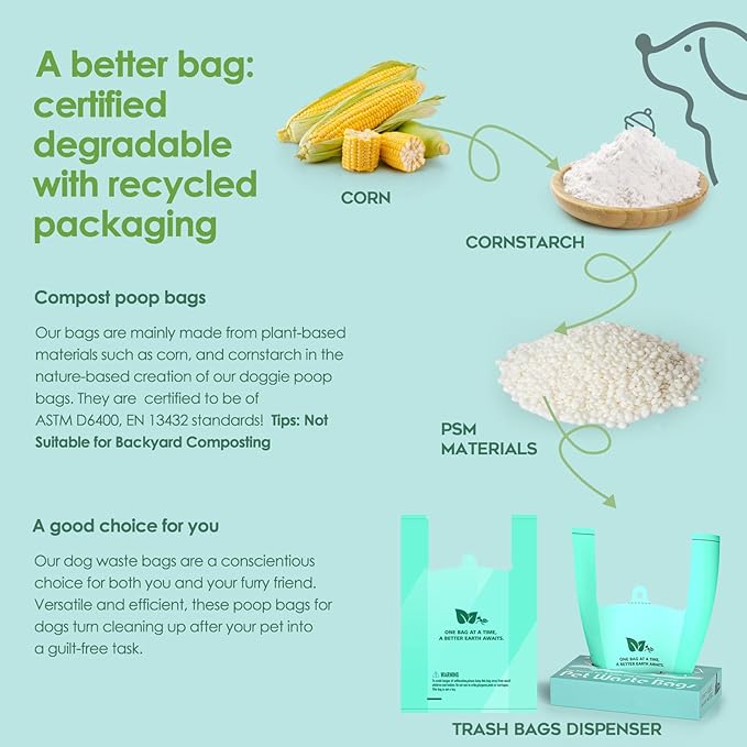 Compostable Dog Poop Bags for Swivel Bin & Rake Dog Pooper Scooper, AYOTEE Heavy Duty Poop Bags for Dogs Biodegradable,Tear-Free Large Dog Bags for Poop 50 Packs, Dog Waste Bags with Handles, Green-PawvioPets