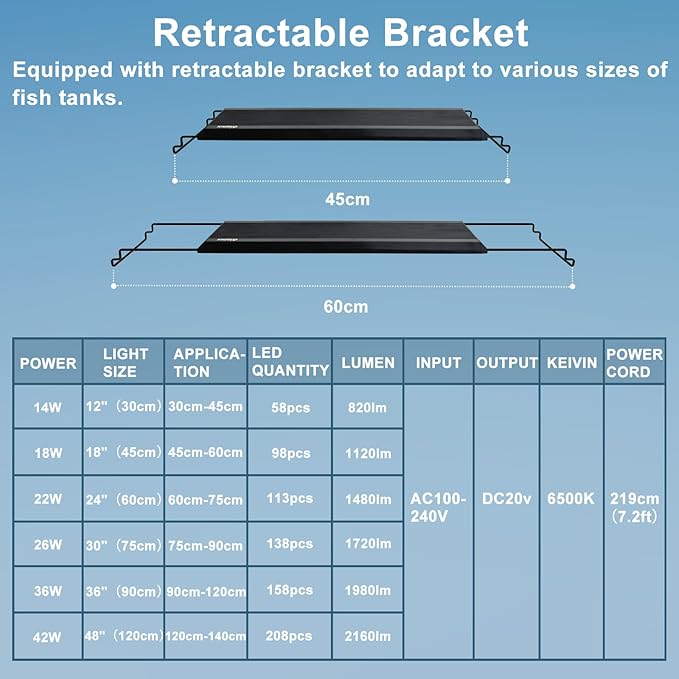 24/7 LED Aquarium Light, IP68 Waterproof Extendable Bracket Fish Tank Light with Timer, 7 Colors, 10 Level Adjustable Brightness, DIY Mode Full Spectrum Aquarium Plant Light for 18-24 Inch Fish Tank-PawvioPets