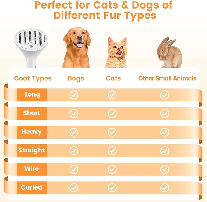 3 In 1 Cat Brush, Anti-Static Dog Brush One-click Self-cleaning Comb for Furry Pet, Rechargeable USB Cat Steam Brush for Shedding, Horse and Dog-PawvioPets