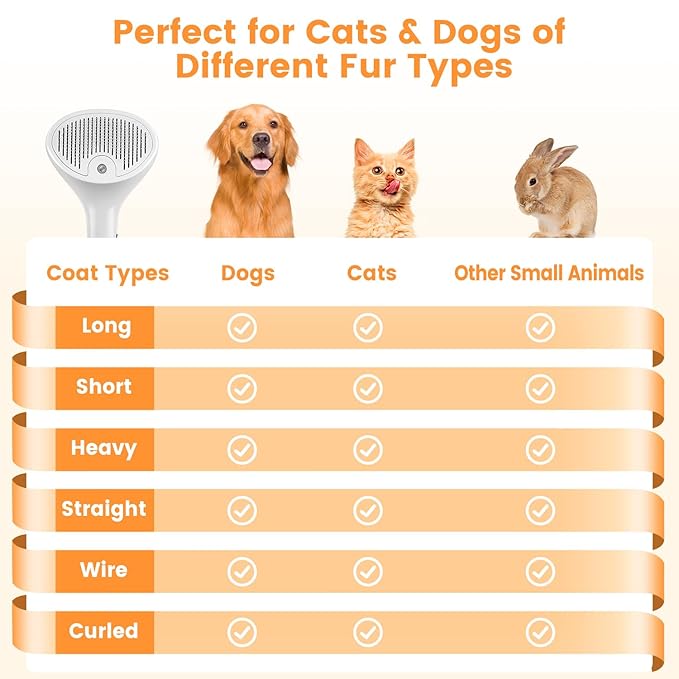 3 in 1 Cat Steam Brush for Cats & Dogs, Pet Spray Hair Removal Comb for Shedding & Grooming, Rechargeable Water Brush for Long & Short Haired Pets with Release Button(White)-PawvioPets