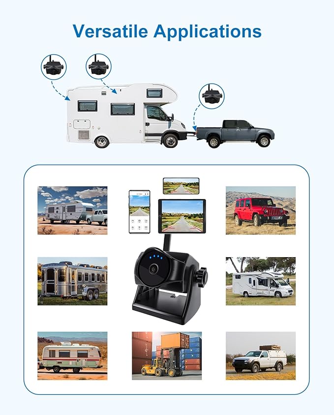 1080P Magnetic Wireless Backup Camera, WiFi Hitch Camera with Long-Lasting Battery,Night Vision,IP69K, Easy Installation for RVs, Trucks, Trailers, Compatible with iPhone,iPad, Android Devices-PawvioPets