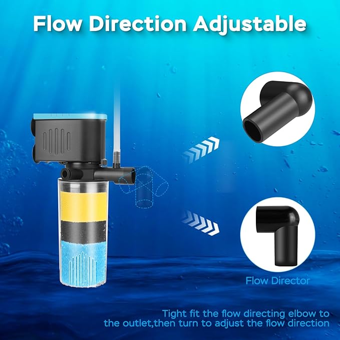 Aquarium Filter 3-Stage in-Tank Filter, Small Internal Fish Tank Filter, Submersible Pumps Filter for 5-20 Gallon Tanks, Turtle Tank Filter, with Dual Water Outlet & Aeration-PawvioPets