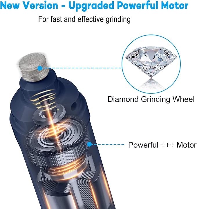 Casfuy Dog Nail Grinder with 2 LED Light - New Version 2-Speed Powerful Electric Pet Nail Trimmer Professional Quiet Painless Paws Grooming & Smoothing for Small Medium Large Dogs and Cats (Blue)-PawvioPets