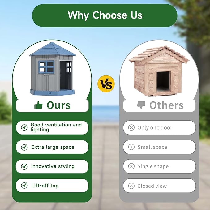 DRATO Dog House Indoor Outdoor Durable Large Dog Shelter with Outside Dog Kennel with Window and Elevated Floor for Small Medium Dogs (Blue, by)-PawvioPets