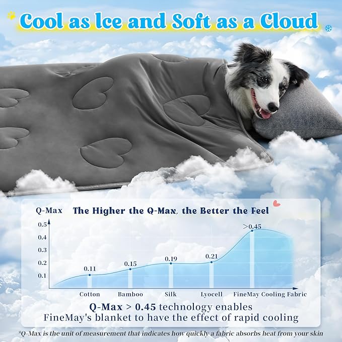 Cooling Blanket for Dogs, Lightweight & Durable Dog Cooling Mat, Q-MAX>0.45 Soft Breathable Pets Comforter for Couch, Bed & Car Essential - Dark Grey 25x40 Inches-PawvioPets