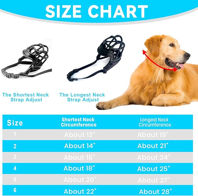 Dog Muzzle, OKKIC Basket Muzzle Anti Biting Chewing, Sturdy Lightweight Muzzle Allows Panting Drinking,Muzzle for Small Medium Large Dogs, Suitable for Grooming Trimming Training (Black, Size5)-PawvioPets