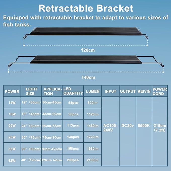 24/7 LED Aquarium Light, IP68 Waterproof Extendable Bracket Fish Tank Light with Timer, 7 Colors, 10 Level Adjustable Brightness, DIY Mode Full Spectrum Aquarium Plant Light for 48-54 Inch Fish Tank-PawvioPets