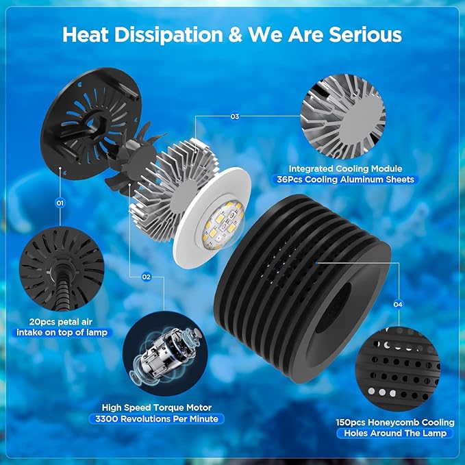 Full Spectrum Aquarium Light, Adjustable Saltwater Super Bright Fish Tank Light for Reef, Coral, Planted Nano Saltwater Aquarium Tank (A-20 Saltwater 16W)-PawvioPets