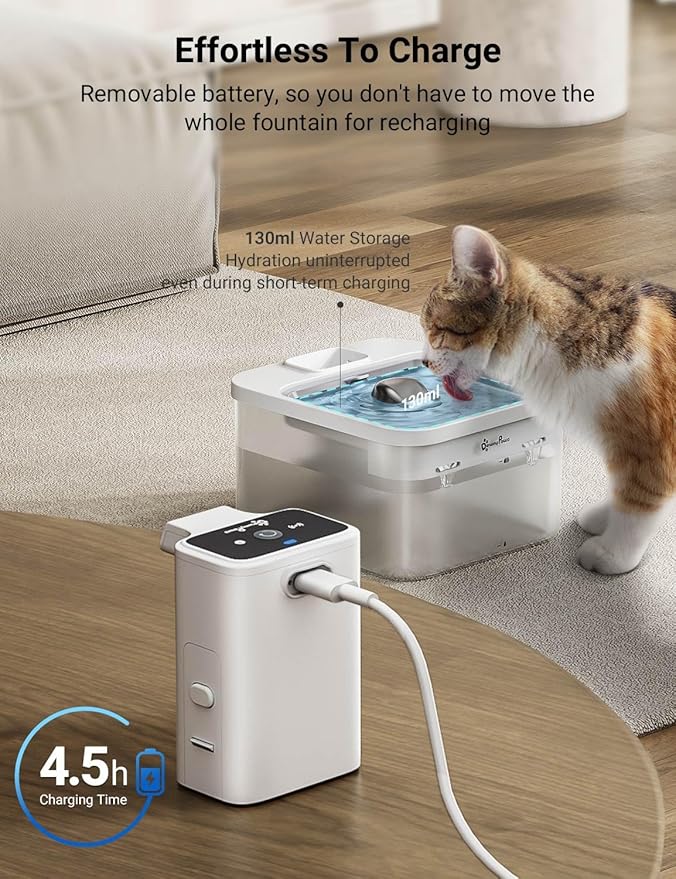 DownyPaws Battery Operated Cat Water Fountain Stainless Steel, 84oz/2.5L Fursink Wireless Pet Water Fountain for Cats Inside, Automatic Dog Water Dispenser with Faucet, Quiet Pump, BPA-Free, White-PawvioPets