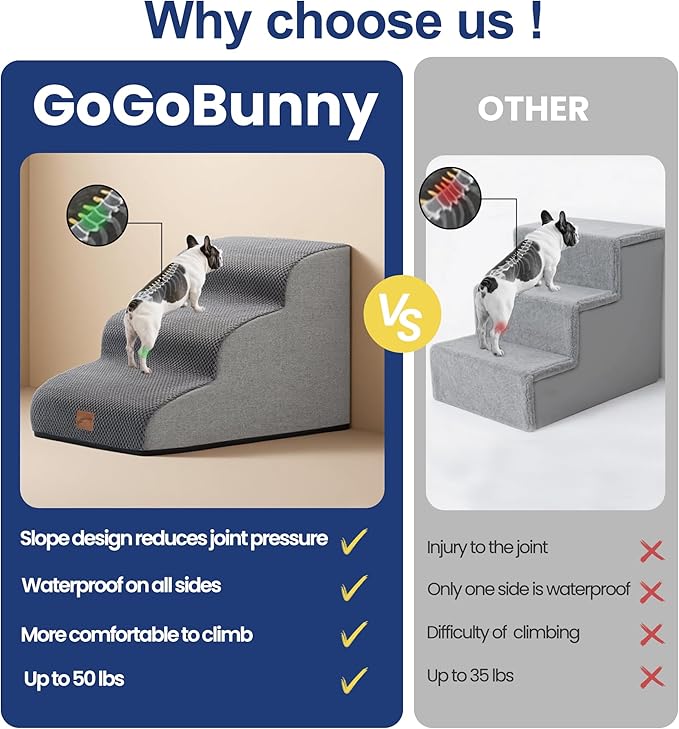 GoGoBunny Waterproof High Density Foam Curved Dog Stairs for High Beds Couches 19.7" H, 4-Step Ramp Dog Steps Friendly to Small Medium Dogs or Pets Joints, Non-Slip Balanced Durable Pet Step, Grey-PawvioPets