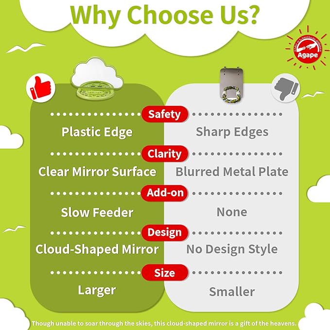 Agape Bird Mirror with Perch&Slow Feeder, Birds Toys for Boredom&Anxiety, Bird Cage Accessories for Parrots to Expend Energy, Interactive Toys for Parakeet, Cockatiel, Lovebird, Conure, Finch, Budgies-PawvioPets