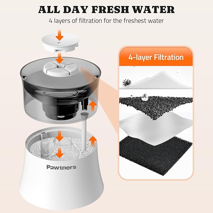 Dog Water Fountain with Vortex Filtration Design, 3.5L/123oz Elevated Dog Water Bowl for Large Medium Dogs & Cats, Automatic No Spill Water Dispenser with Deep Drinking Area and Ultra-Quiet Pump-PawvioPets