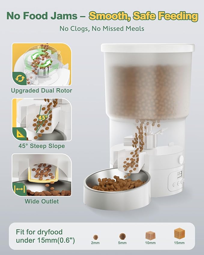 Gimars 5L/20 Cups Automatic Cat Feeder, Programmable 1-6 Meals Cat Food Dispenser with Stainless Steel Bowl, Easy Setup, Dual Power Supply,10s Meal Call Timed Pet Feeder for Cats and Small Dogs-PawvioPets