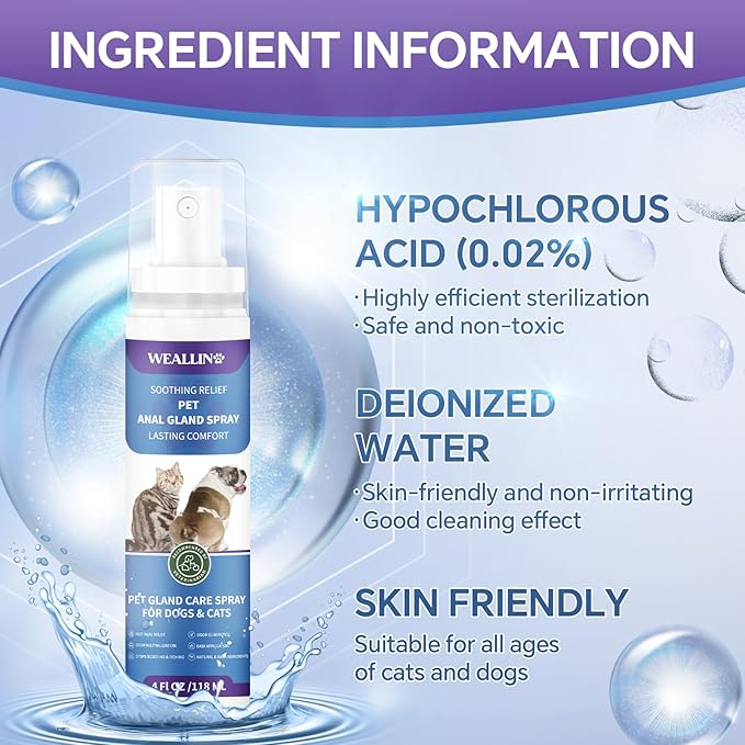 Anal Gland Spray for Dogs Cats - Fast Anal Gland Relief Stops Scooting & Itching Odor Elimination Anti Itch Dog Spray Pain Relieving Safe for All Animals - 4.06 FL OZ-PawvioPets
