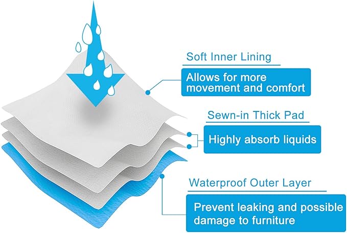 CuteBone Dog Diapers Male Washable Belly Band for Male Dogs Wraps 3pcs a Pack DM43XS-PawvioPets