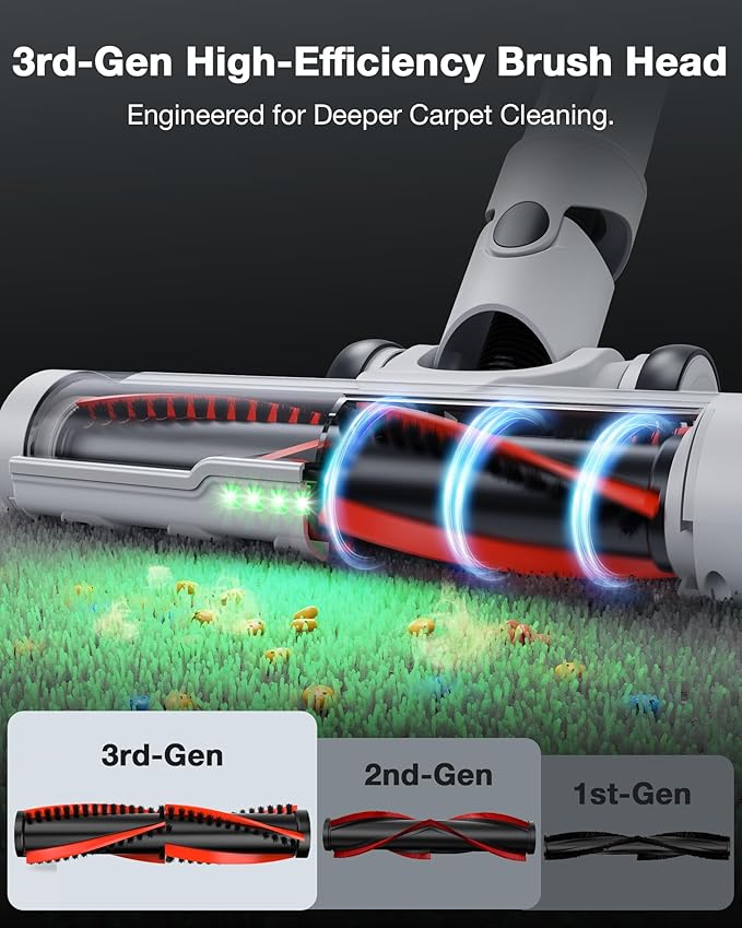 Cordless Stick Vacuum Cleaner for Home, Lightweight Rechargeable Vacuum with 55min Runtime, Powerful Suction, Green LED Headlight, 9-in-1 Pet Hair Carpet & Hardwood Floor Cleaner-PawvioPets