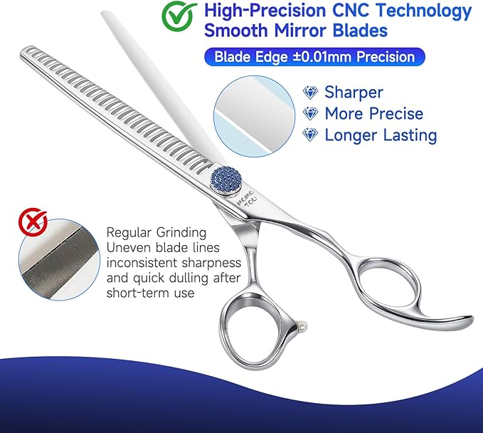 7'' Dog Grooming Scissors Set with Blue Diamond Adjustable Screws CNC 440C Stainless Steel Thinner Chunker Straight Curved Shears with Comb Sharp and Durable-PawvioPets