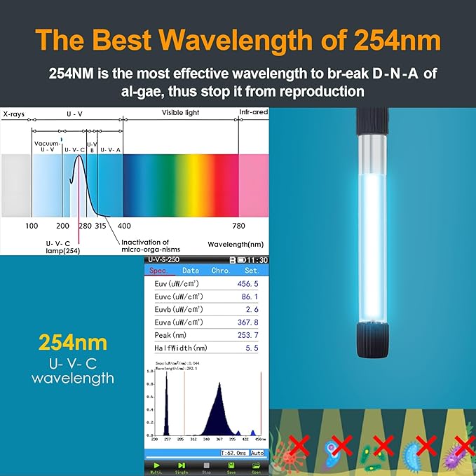 Fish Tank Filter with U - V Light & Timer (3/6/12/24 Hours) for Green Water Cleaning, Aquarium Filter with Aeration Turtle Tank Filter with Pre-Filter Sponge for Tanks 10-40 Gallon-PawvioPets