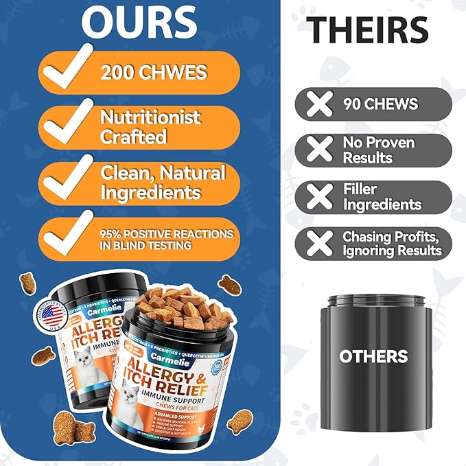 Cat Allergy Relief Chews 200 pcs - Cat Itchy Skin & Paw Licking Relief - Omega 3 & Probiotic for Cats - Anti-Itch Relief for Skin & Coat Health, Immune Support, Seasonal Allergies - Chicken Flavor-PawvioPets