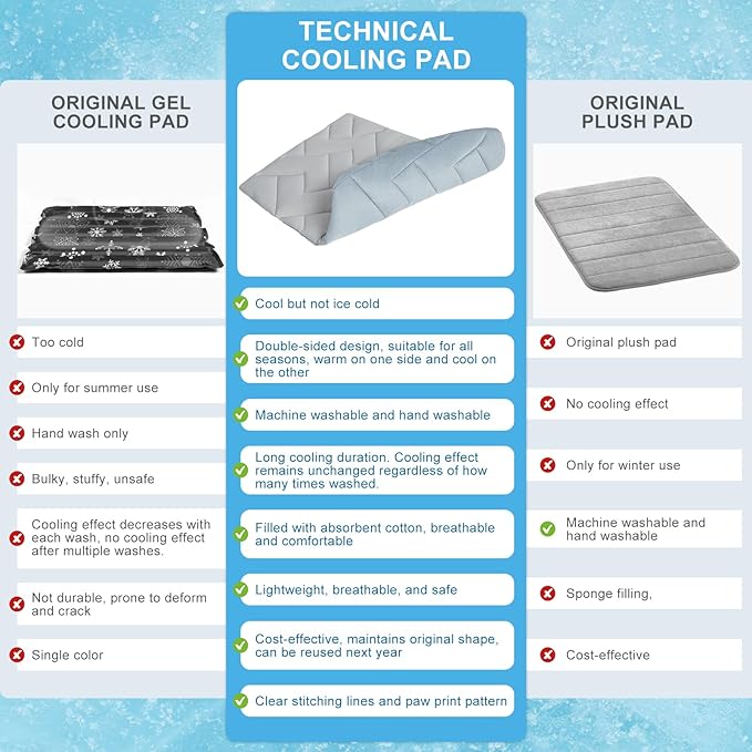 BEAUTYZOO Dog Cooling Mat for Large Dogs, 48"x28" Cooling Dog Bed Washable, Foldable Cat Ice Cool Pad for Summer, Reversible Pet Freeze Cushion Blanket for Kennel Cage Sofa Bed Floor Car Seat, Grey L-PawvioPets