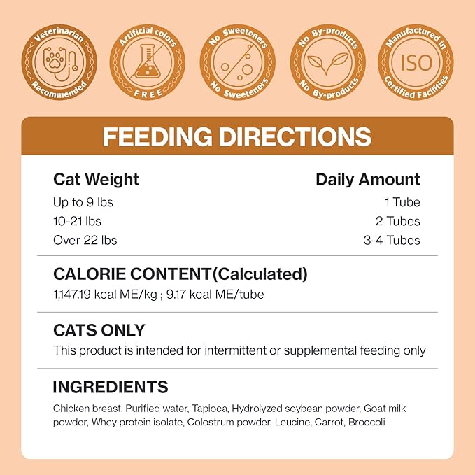 Dr.by Cat Colostrum Protein Cat Supplement Immune Support Muscle Growth, Gentle on Digestion for Kittens, Adult&Senior Cats with Goat Milk, Whey Protein Isolate, Colostrum Lickable Formula-PawvioPets