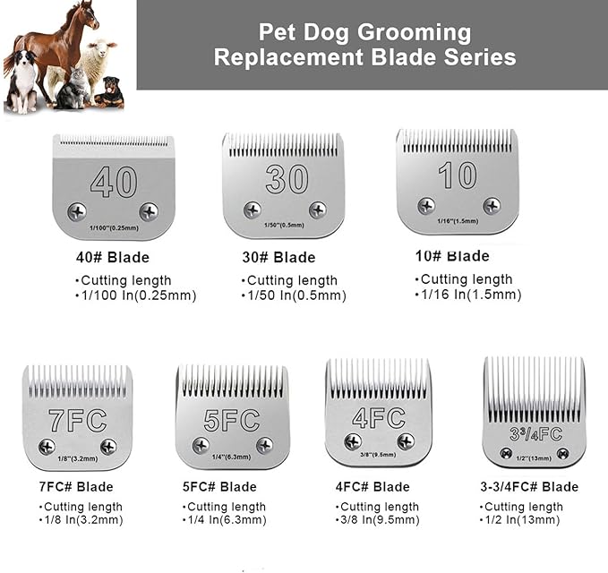 40 Blades for Dog Grooming Blades Compatible with Andis,Oster A5,Wahl km10 Dog Clippers,Size-#40, 1/100-Inch Cut Length (0.25mm) (3pcs #40)-PawvioPets