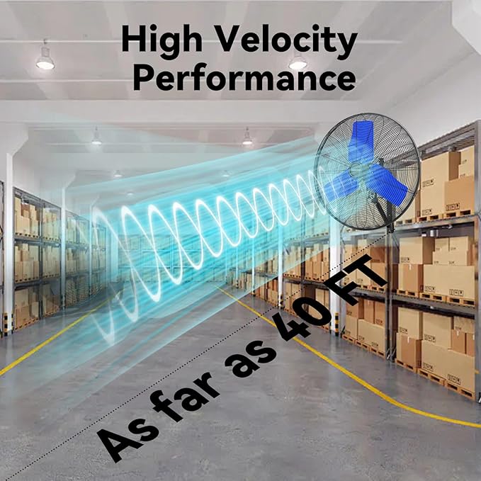 24 Inch 9500 CFM Waterproof Wall Fan Pro Series - Outdoor High Velocity Wall Mount Fan with Enclosed Motor for Residential, Warehouse, Patio, Shop, Garage, Barn UL Safety Listed-PawvioPets