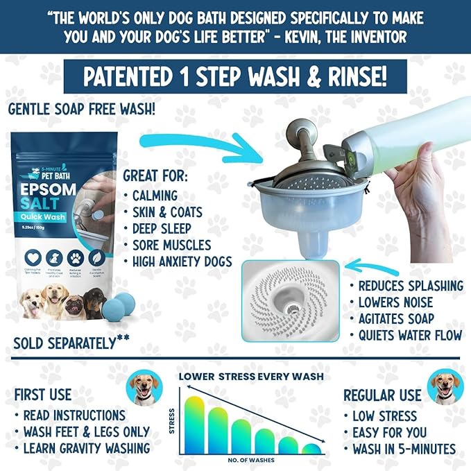 5-MinutePetBath Dog Bath Hose Attachment - Shower Head Accessory for Dog Washing - Low Stress Pet Shower - Portable Wash Station for Grooming, Rinse & Cleaning - Attachable Bathing Essential - Blue-PawvioPets