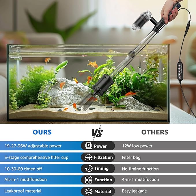 36W Fish Tank Vacuum Gravel Cleaner Electric: Aquarium Vacuum Gravel Cleaner with Strong Suction for Automatic Water Change Algae Cleaner Sand Wash Water Circulation and Water Shower, Timed Off-PawvioPets
