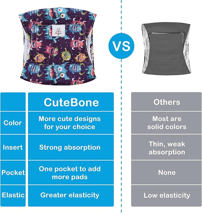 CuteBone Dog Diapers Male Belly Bands 3 Pack for Male Dogs Reusable Puppy Wraps DM65M-PawvioPets