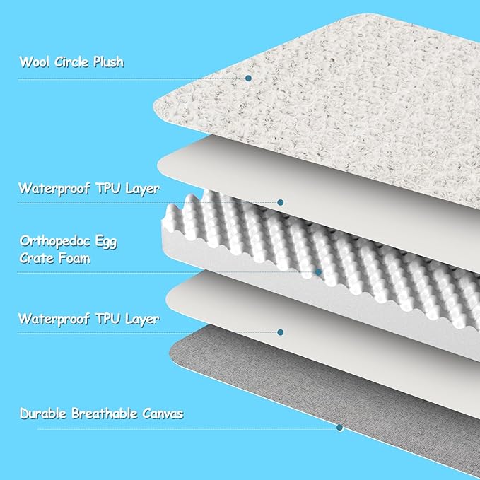 EMPSIGN Reversible Cool and Warm Dog Bed for Crate Pad, Pet Beds with Washable and Removable Cover, Dog Crate Beds Sleeping Mats, Beds for Dogs Crate for Large Medium Small Dogs, Grey-PawvioPets