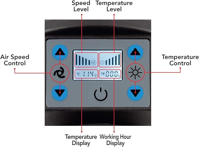 Flying Pig Digital-Control Professional Pet Grooming Dryer (Model: Flying One Plus)-PawvioPets