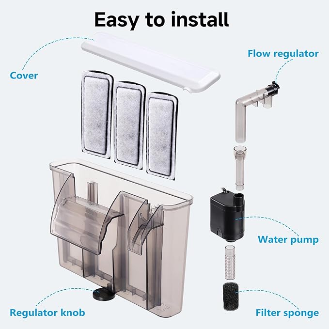 AQQA Quiet 20-30 Gallon Fish Tank Filters - Auto Start Hang on Back Aquarium Filter, 6W/ 8W Adjustable Flow, Deodorization Decontamination Filter System AQ168 (6W 158GPH)-PawvioPets
