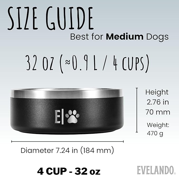 EVELANDO® Premium Dog Food Bowl 32 oz Stainless Steel 4 Cups Small Medium Dog Bowls Non Slip & BPA-Free S M L Pet Water Bowl Platos para Perros Indoor Outdoor Pet Dish Feeder Water and Food Dish-PawvioPets