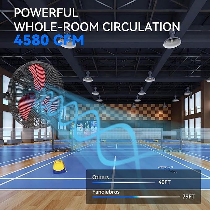 4580 CFM 18 inch High Velocity Wall Mounted Fan, 3-Speed Metal Fan with Sealed Motor, 360 Degree Tliting Heavy Duty Wall Fan for Patio, Barn, Garage, and Gazebo - UL listed-PawvioPets