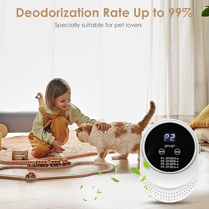 Cat Litter Deodorizer for Litter Box Plug In Air Fresheners for Home Ionizer Air Purifier for Strong Odor Portable Air Cleaner for Bathroom Toilet Living Room Kitchen Pets House Car (1)-PawvioPets