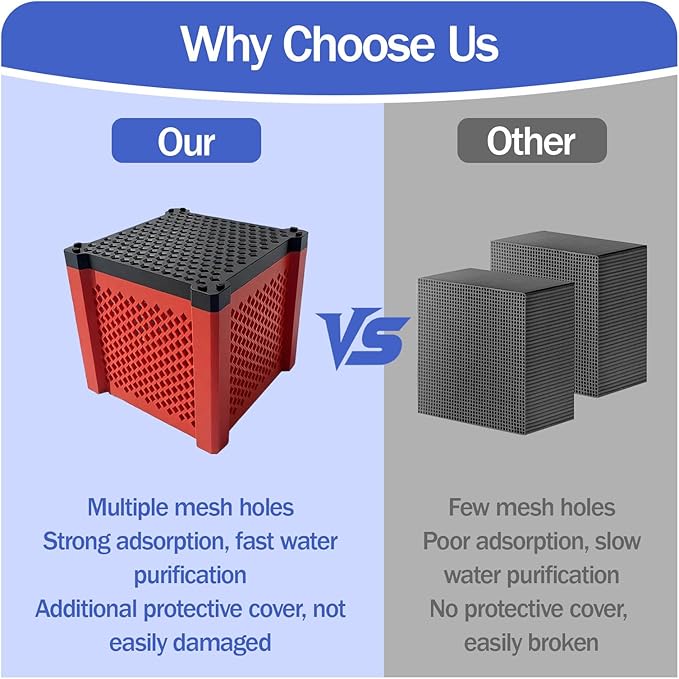 2 PCS 2026 New Pure Cube Water Trough Filter 2.0, Eco-Aquarium with Honeycomb Charcoal, Super Strong Filtration Activated Carbon Filter Media for Fish Tanks, Horse Troughs, Ponds & Livestock Tanks-PawvioPets