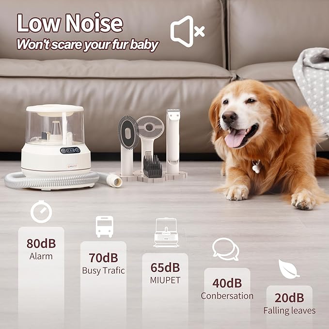 Dog Grooming Vacuum Kit, 2.5L Large Capacity, Dogs & Cats Vacuum for Shedding, 4 Pet Grooming Tools, Low Noise, Dog Nail Clipper as A Gift-PawvioPets