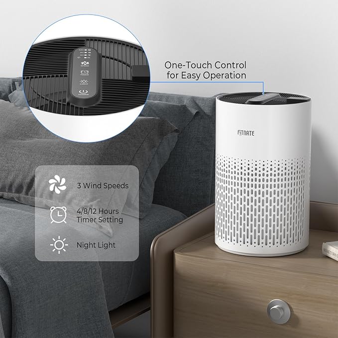 FITNATE Air Purifiers for Home Large Room Up to 1076 Ft² with Aromatherapy, H13 True HEPA Air Purifier for Pets, Quiet Air Cleaner for Smoke Dust Pollen Pets Dander Odor, with Night Light,Timer, White-PawvioPets