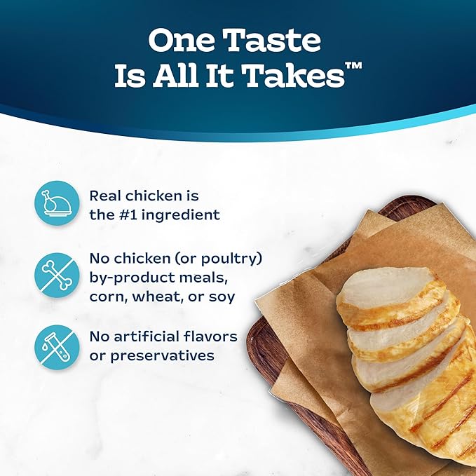 Blue Buffalo Tastefuls Adult Dry Cat Food for Weight Management & Hairball Control, Made in the USA with Natural Ingredients, Chicken Recipe, 7-lb Bag-PawvioPets