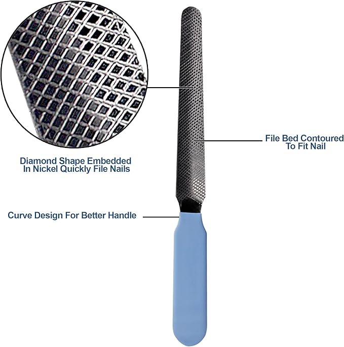 Dog Nail Filer, Professional Nail Grooming Tool, Dog and Cat Nail Files, for Smoothing Rough Edges of Pet’s Nails, Best Nail Filer for Small/Large Dogs & Cats (3 Dog Nail Filers Set)-PawvioPets